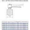 Steel & Obrien 2-1/2" Butterfly Valve, Trigger Handle/Clamp Ends, 304-Silicone BFVTC-2.5-304-SILICONE-RED